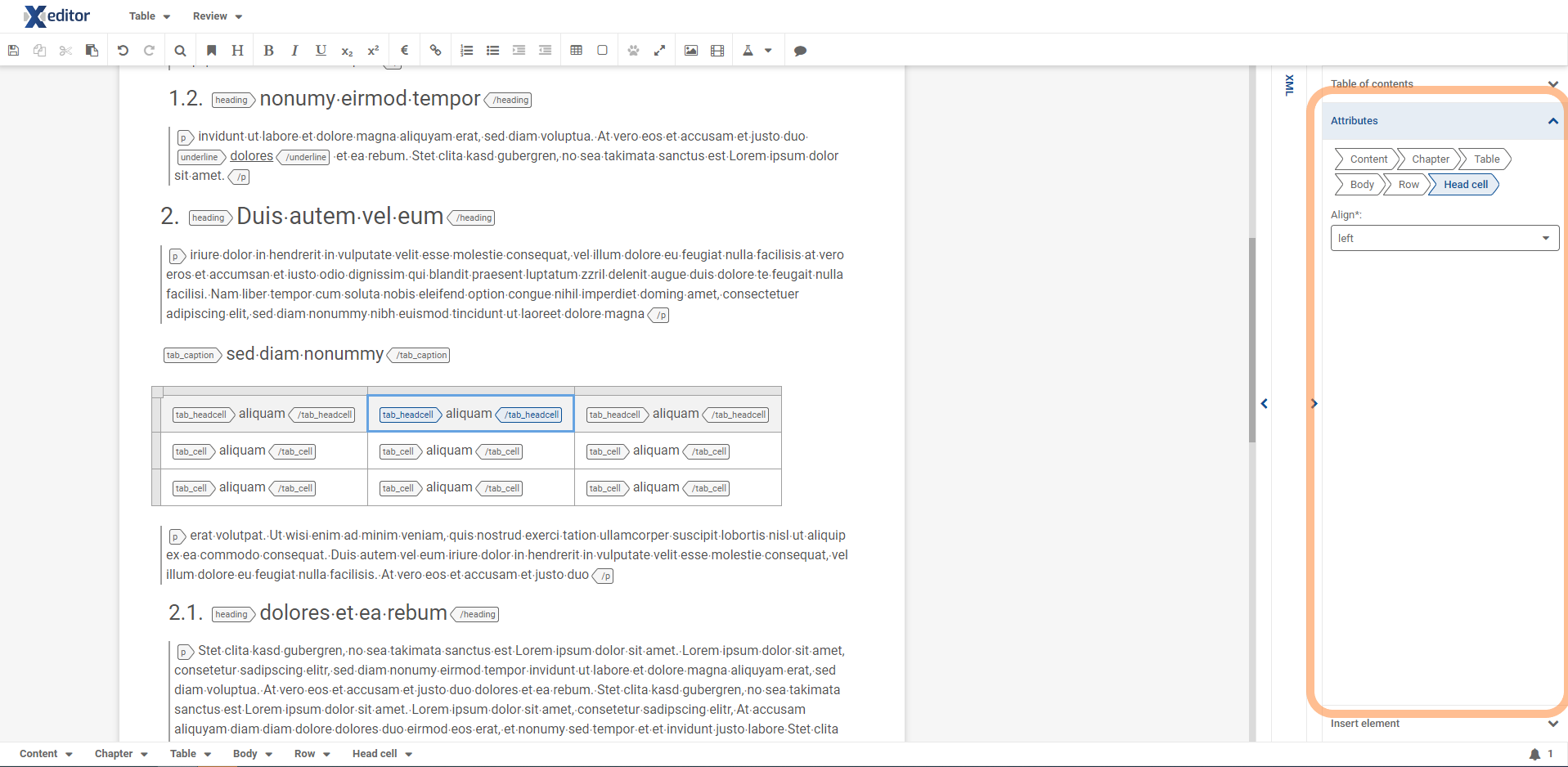 Attributes list Panel